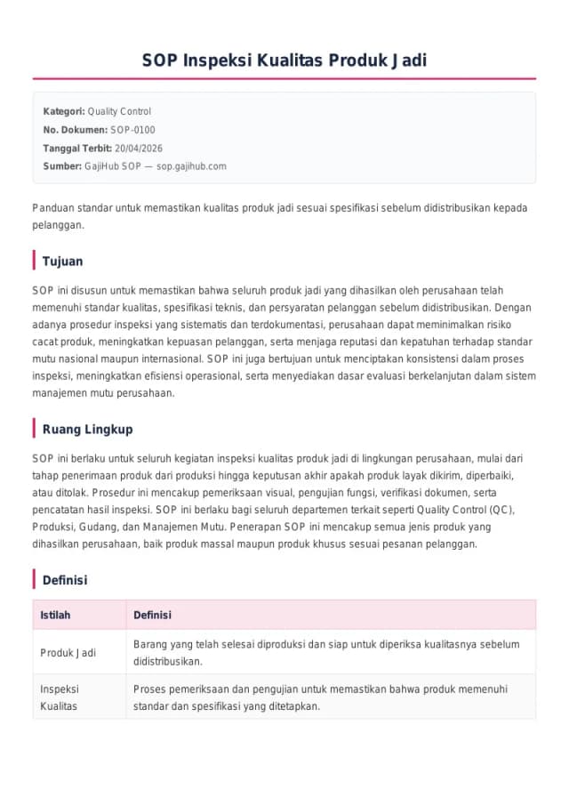 Preview SOP Inspeksi Kualitas Produk Jadi