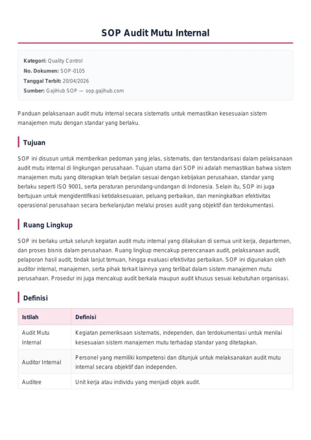 Preview SOP Audit Mutu Internal