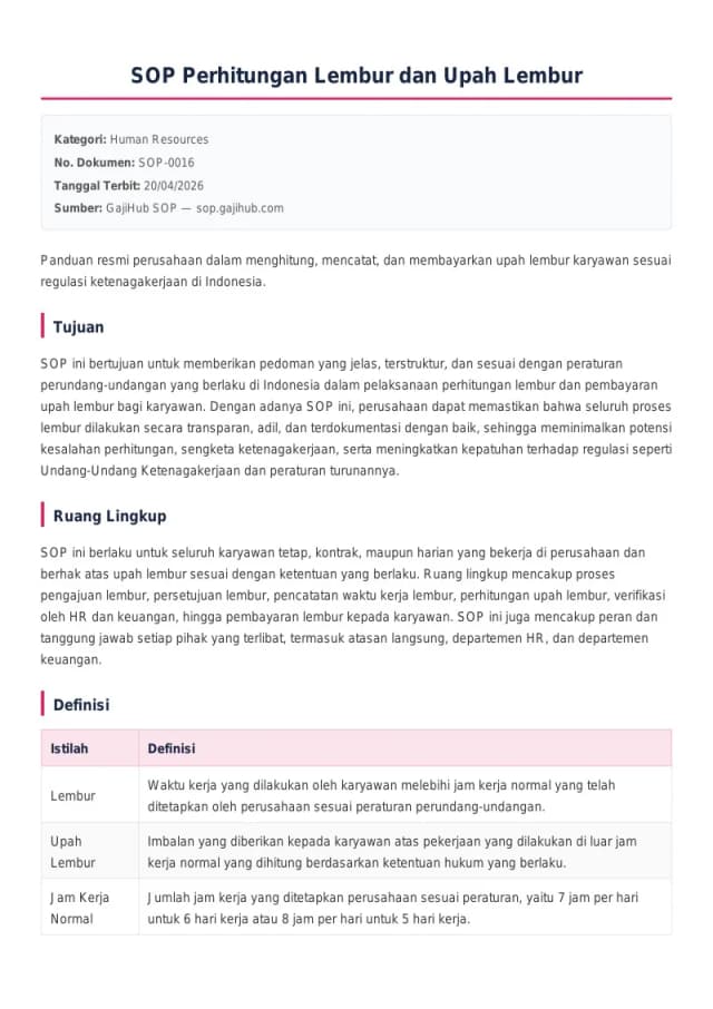 Preview SOP Perhitungan Lembur dan Upah Lembur