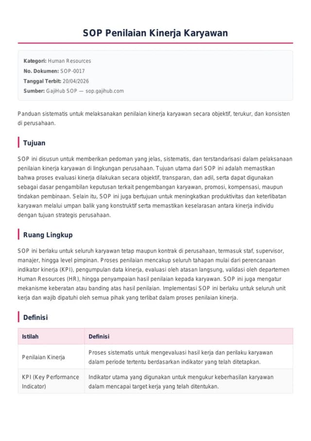 Preview SOP Penilaian Kinerja Karyawan
