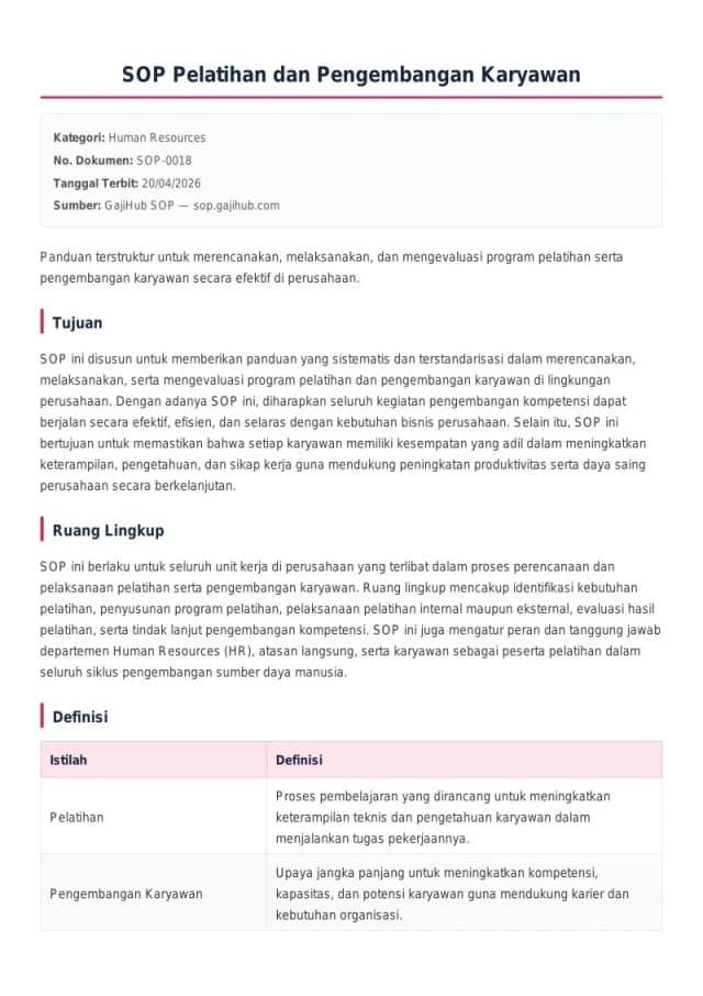 Preview SOP Pelatihan dan Pengembangan Karyawan