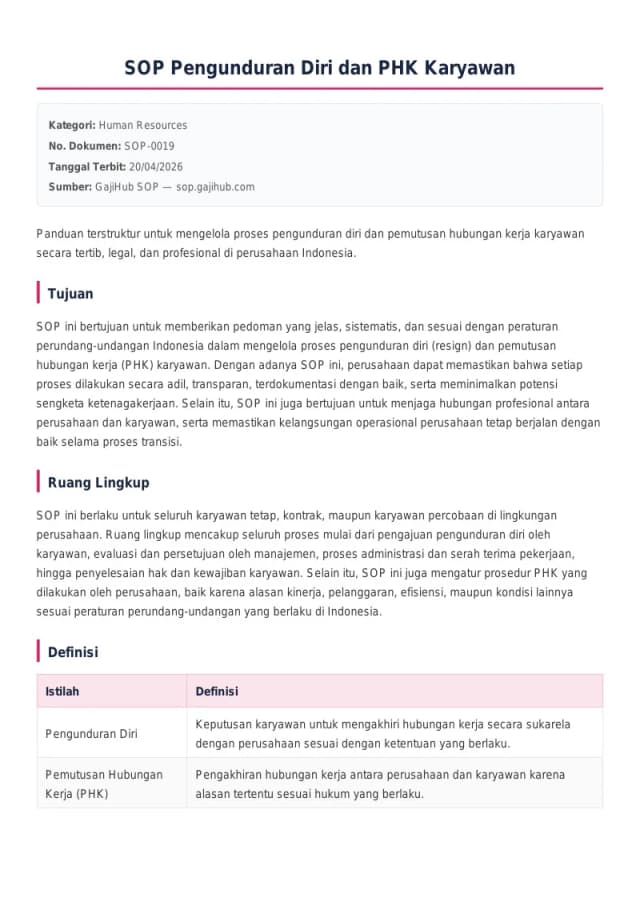 Preview SOP Pengunduran Diri dan PHK Karyawan