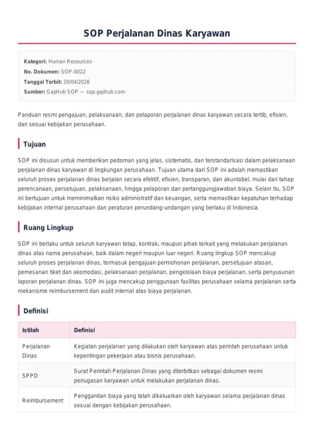 Preview SOP Perjalanan Dinas Karyawan