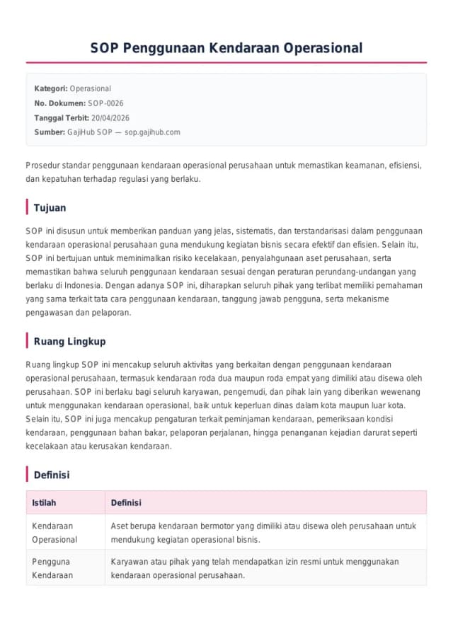 Preview SOP Penggunaan Kendaraan Operasional