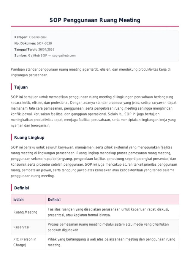 Preview SOP Penggunaan Ruang Meeting