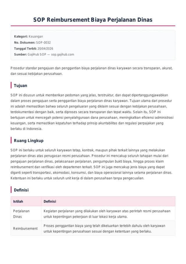 Preview SOP Reimbursement Biaya Perjalanan Dinas