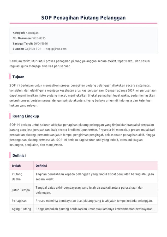 Preview SOP Penagihan Piutang Pelanggan