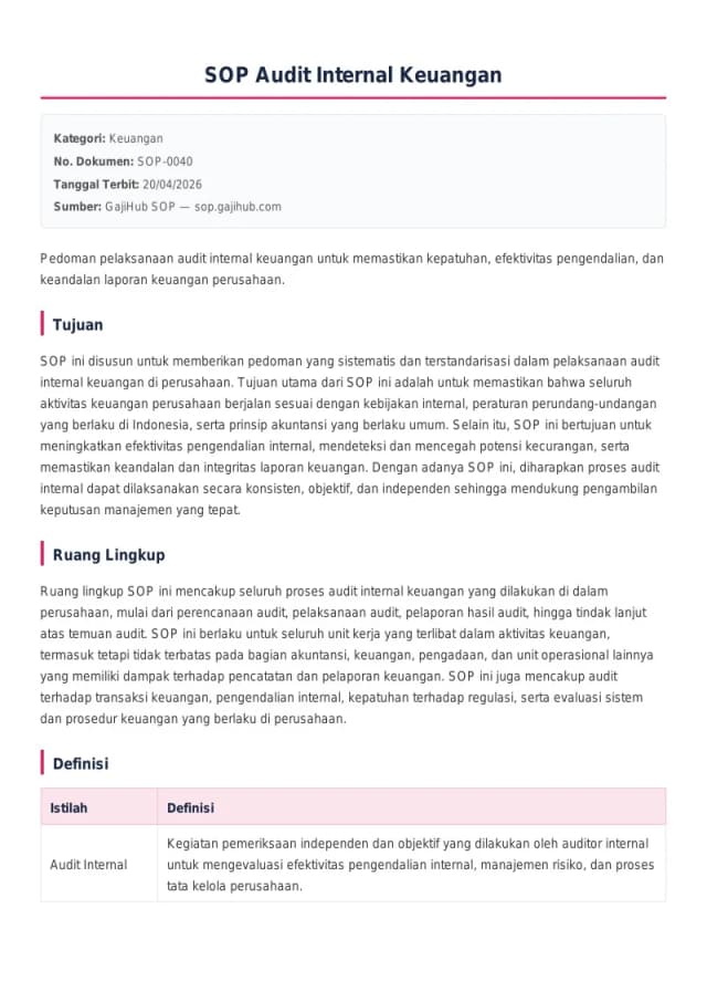 Preview SOP Audit Internal Keuangan