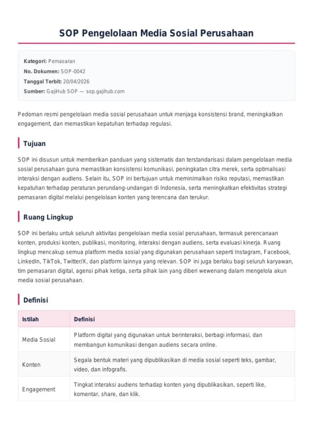 Preview SOP Pengelolaan Media Sosial Perusahaan