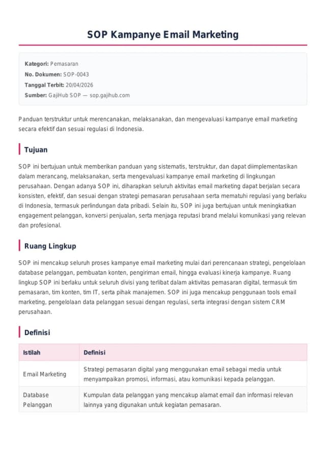 Preview SOP Kampanye Email Marketing