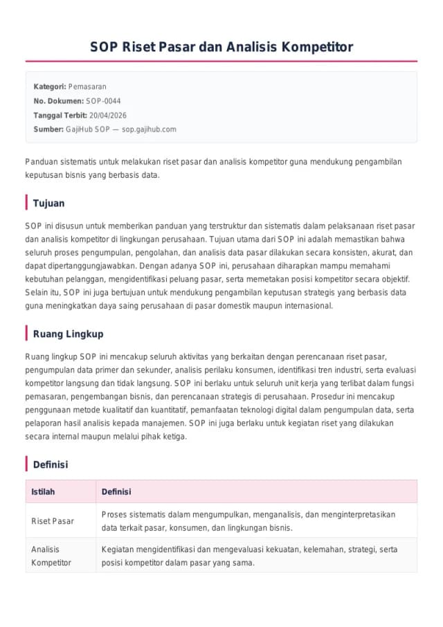 Preview SOP Riset Pasar dan Analisis Kompetitor