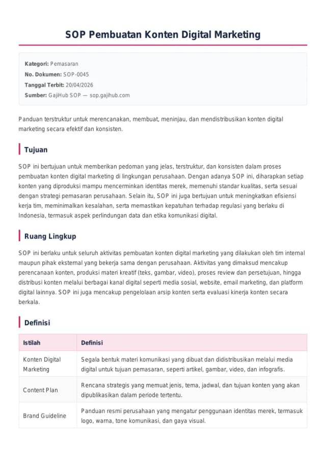 Preview SOP Pembuatan Konten Digital Marketing