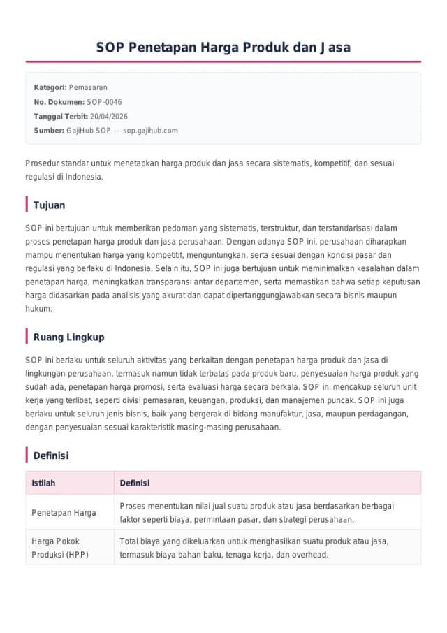 Preview SOP Penetapan Harga Produk dan Jasa