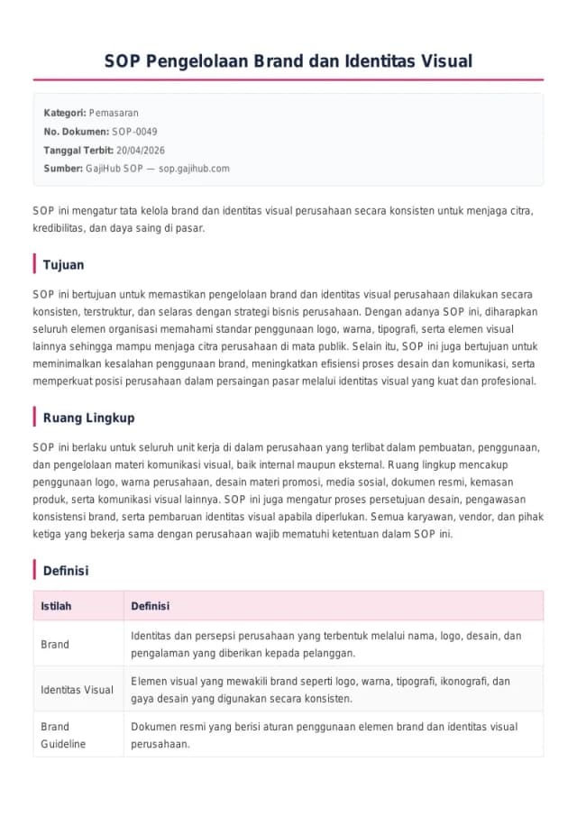Preview SOP Pengelolaan Brand dan Identitas Visual
