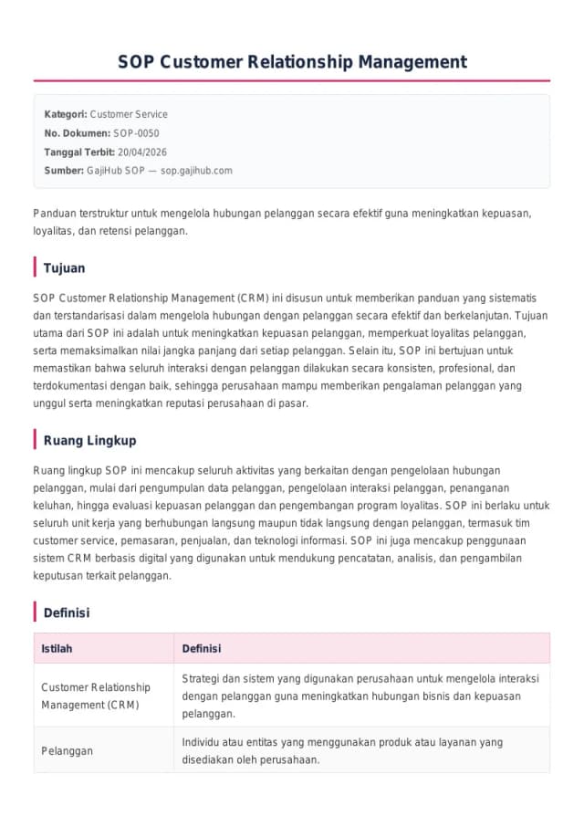 Preview SOP Customer Relationship Management
