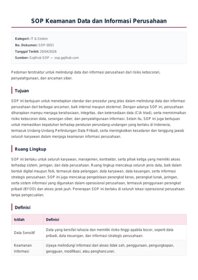 Preview SOP Keamanan Data dan Informasi Perusahaan