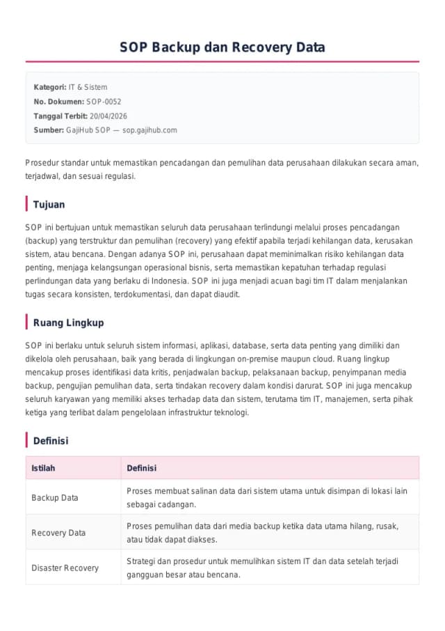 Preview SOP Backup dan Recovery Data
