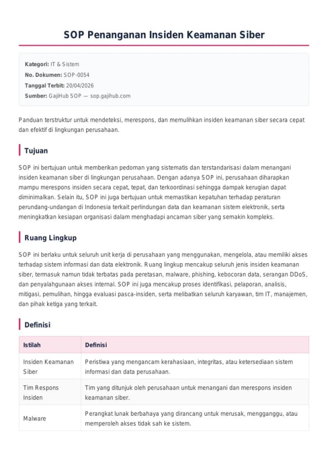Preview SOP Penanganan Insiden Keamanan Siber