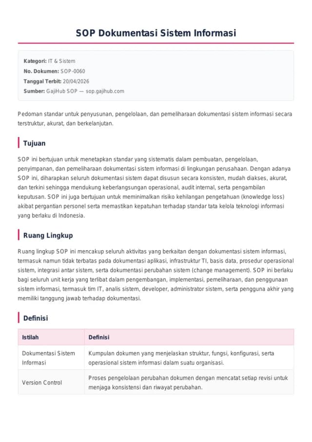Preview SOP Dokumentasi Sistem Informasi