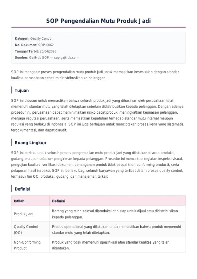 Preview SOP Pengendalian Mutu Produk Jadi