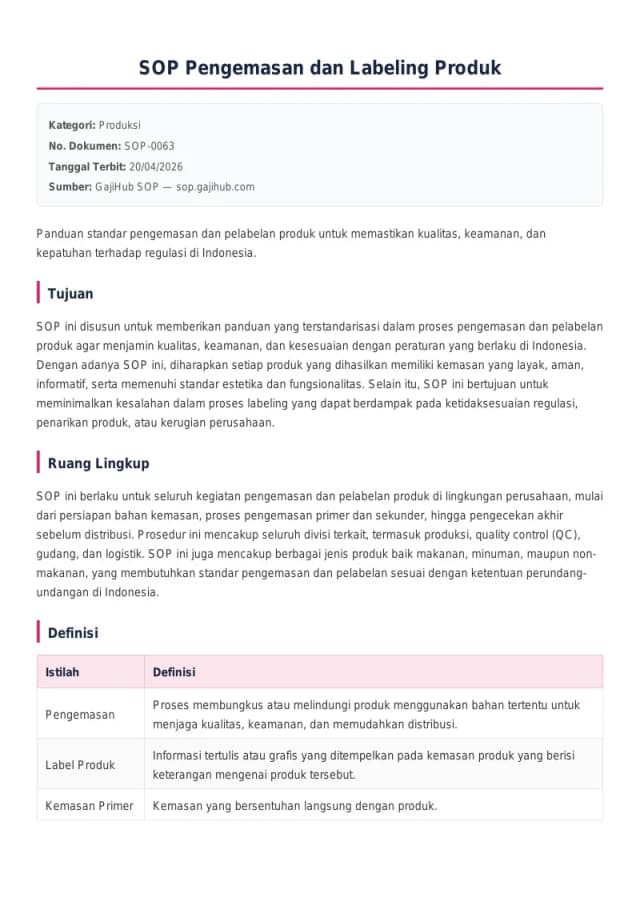 Preview SOP Pengemasan dan Labeling Produk
