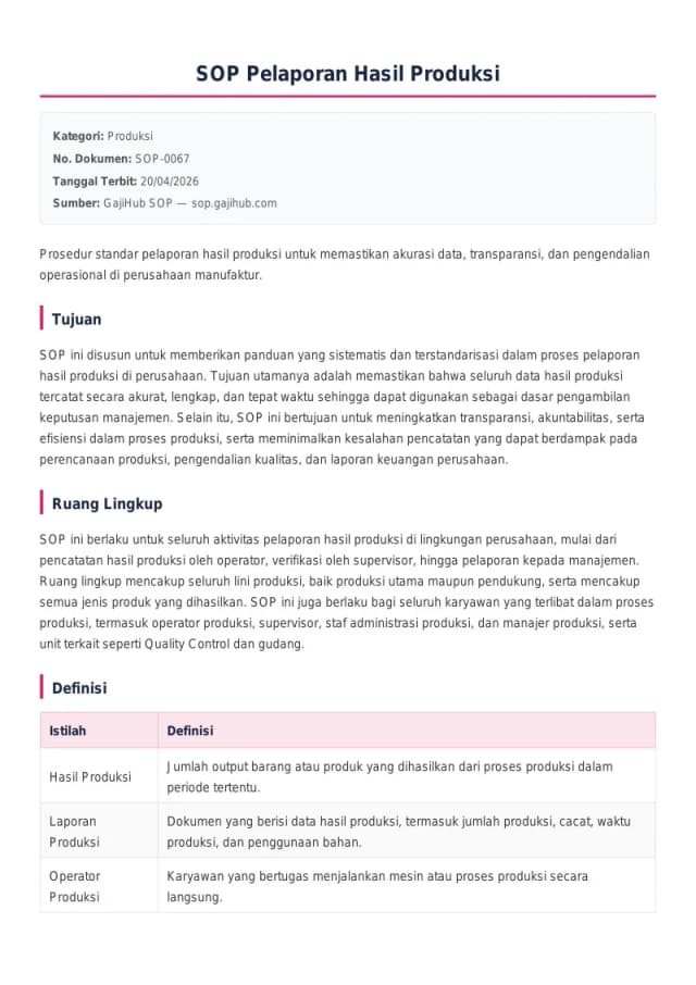 Preview SOP Pelaporan Hasil Produksi