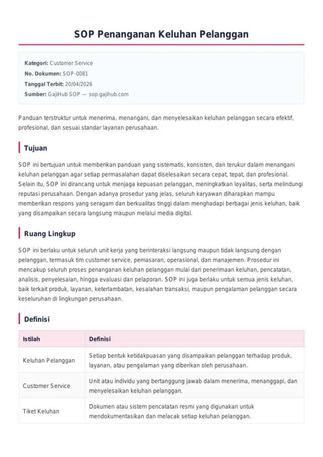 Preview SOP Penanganan Keluhan Pelanggan