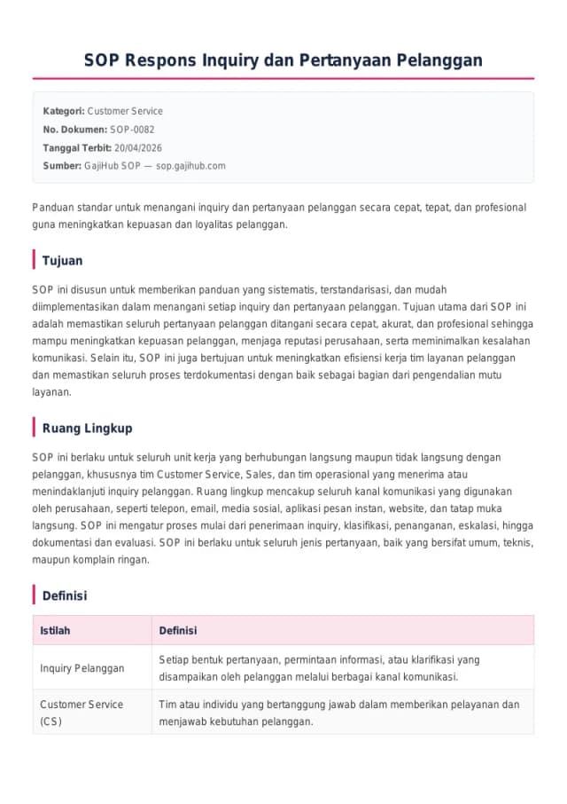 Preview SOP Respons Inquiry dan Pertanyaan Pelanggan