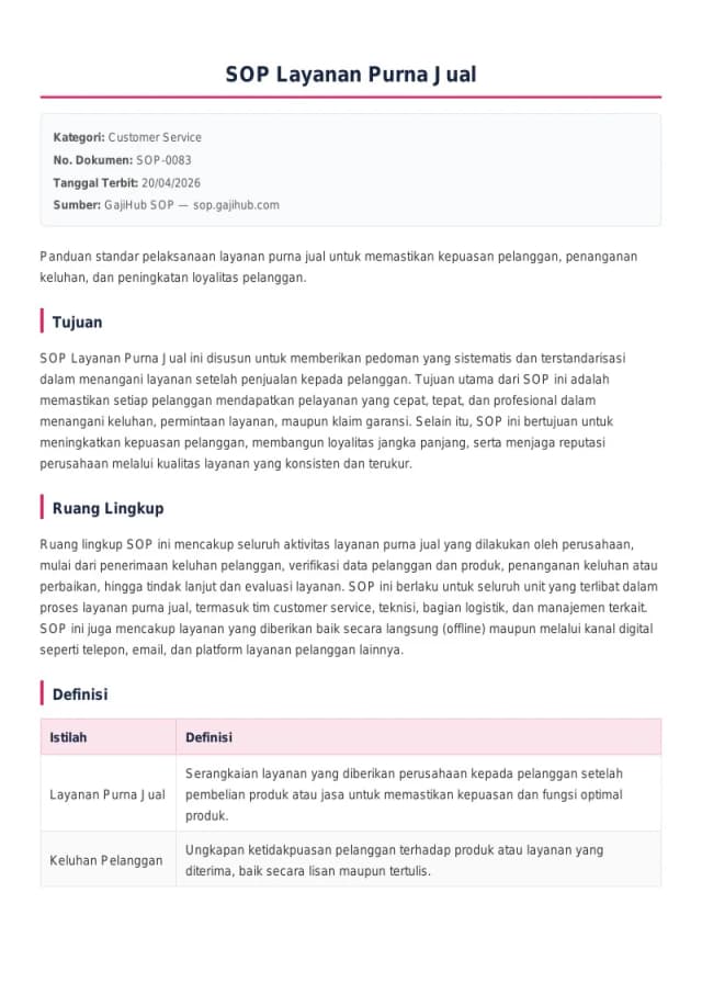 Preview SOP Layanan Purna Jual