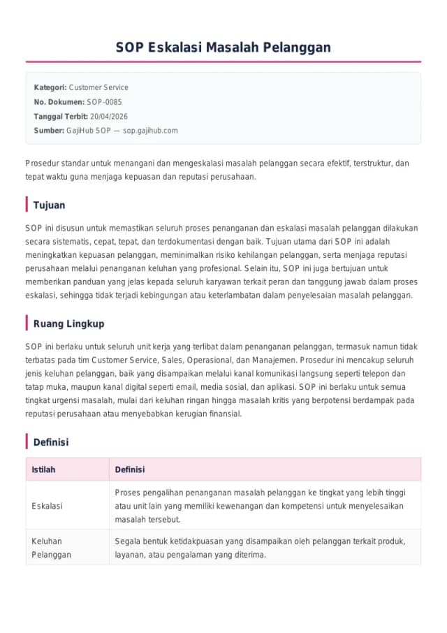 Preview SOP Eskalasi Masalah Pelanggan