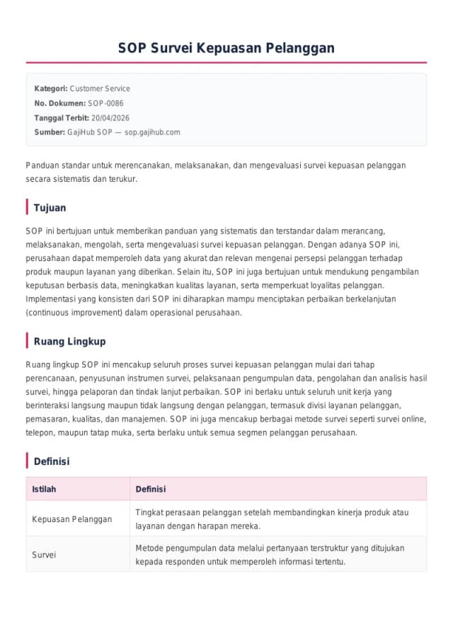 Preview SOP Survei Kepuasan Pelanggan