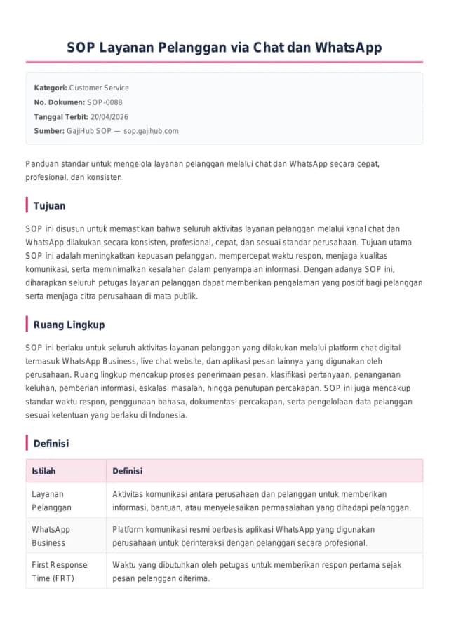 Preview SOP Layanan Pelanggan via Chat dan WhatsApp