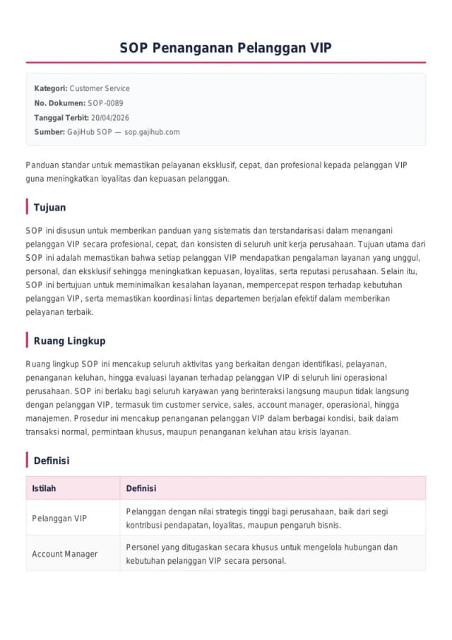 Preview SOP Penanganan Pelanggan VIP